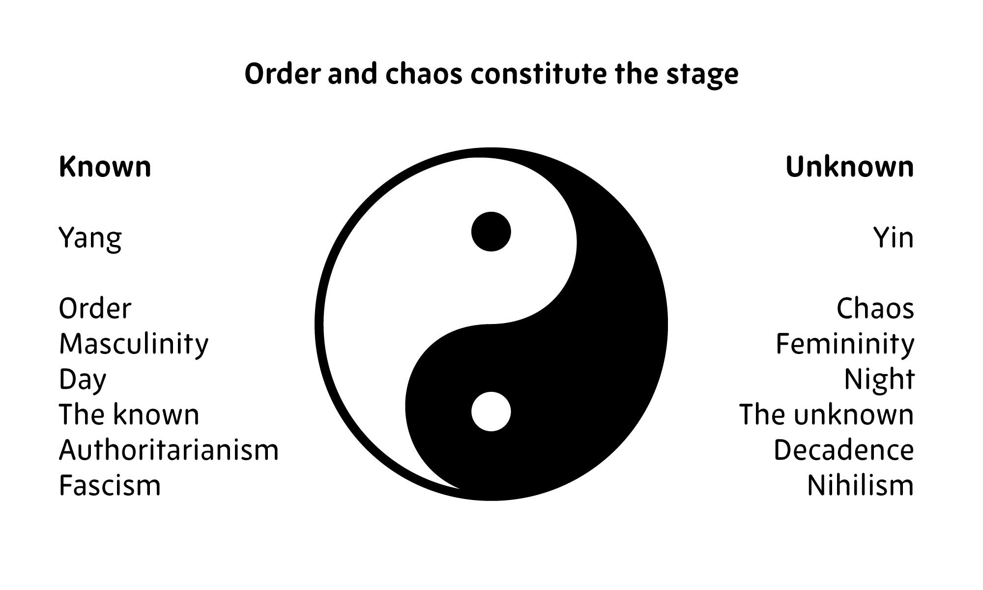 Taoist Yin Yang